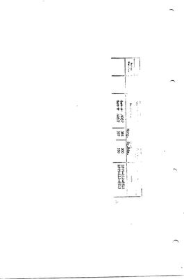 Scan of Diagram verso, B353/1833 (verso), 1899