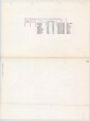 Scan of Diagram verso, 1200/1911 (verso), 1911