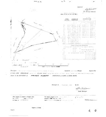 Scan of Surveyor-General diagram, 1932-11 Kouveld, November 1932