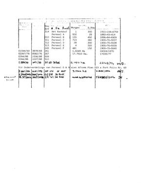 Scan of SG_map_verso, 301/1817 (verso), 1882–2016