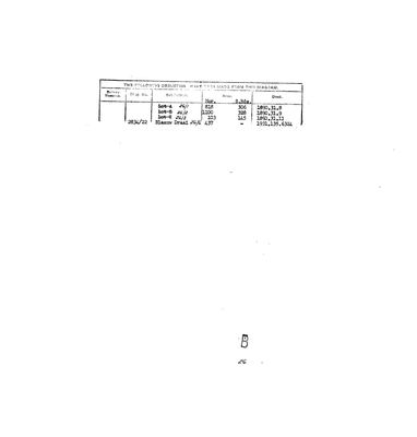 Scan of Diagram verso, 352/1832 (verso), 1832