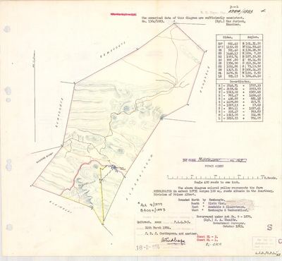 Skandering van Landmeter-generaal-kaart, 1364/1883, Oktober 1883
