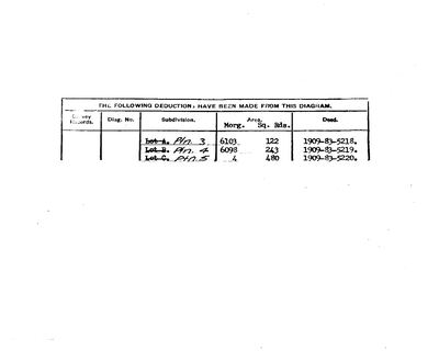 Skandering van Kaart se keersy, 3762/1898 (verso)