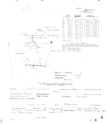 Skandering van Landmeter-generaal-kaart, 4935/1934, Julie 1934