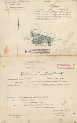 Skandering van Landmeter-generaal-kaart, 1014/1913, Maart 1913