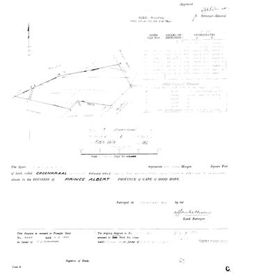 Skandering van Landmeter-generaal-kaart, 1932-11 Groenkraal, November 1932