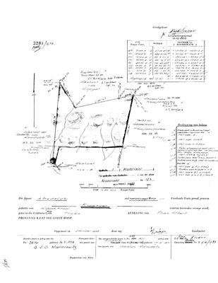 Skandering van Landmeter-generaal-kaart, 3281/1933, Oktober 1933