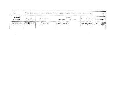 Skandering van Landmeter-generaal-kaart, 320/1874 (deduction table), 1874