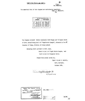 Skandering van Landmeter-generaal-kaart, 1732/1863 (Part 2), Oktober 1862