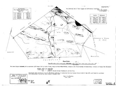 Skandering van Landmeter-generaal-kaart, B1092/1880, 1880