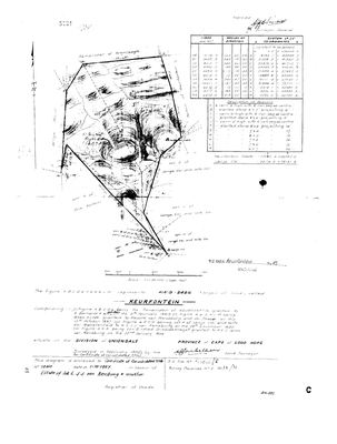 Skandering van Landmeter-generaal-kaart, Februarie 1935