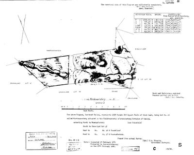 Skandering van Landmeter-generaal-kaart, 2545/1880, 1879
